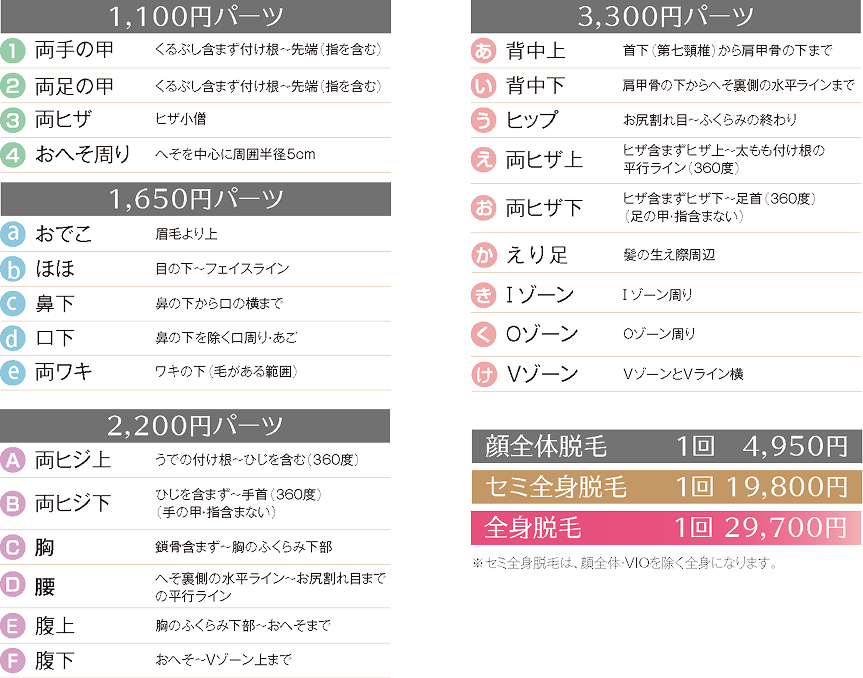 脱毛価格表