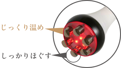機能イメージ